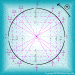 explorez notre tableau de trigonométrie indispensable pour faciliter vos calculs et maîtriser les fonctions trigonométriques. idéal pour les étudiants et les passionnés de mathématiques, ce tableau vous aide à comprendre les angles, les sinus, cosinus et tangentes en un coup d'œil.